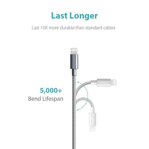 Data Sync 2A Fast Charger USB Cable Nylon Braided for Phone 7+ 6 6S 5 SE XS MAX XR