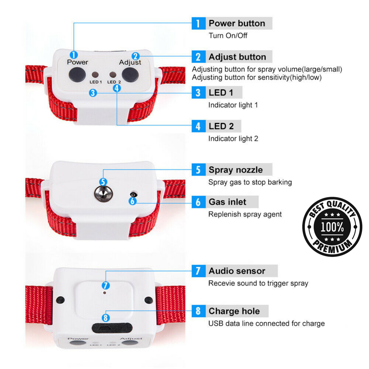 Spray Collar USB Rechargeable Set Dog Citronella AntiBark Stop Barking Humane