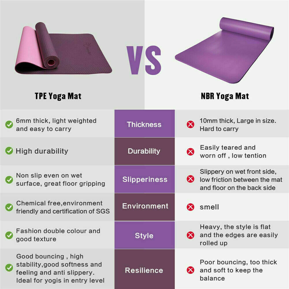 TPE Yoga Mat Eco Friendly Exercise Fitness Gym Pilates Non Slip Dual Layer AU