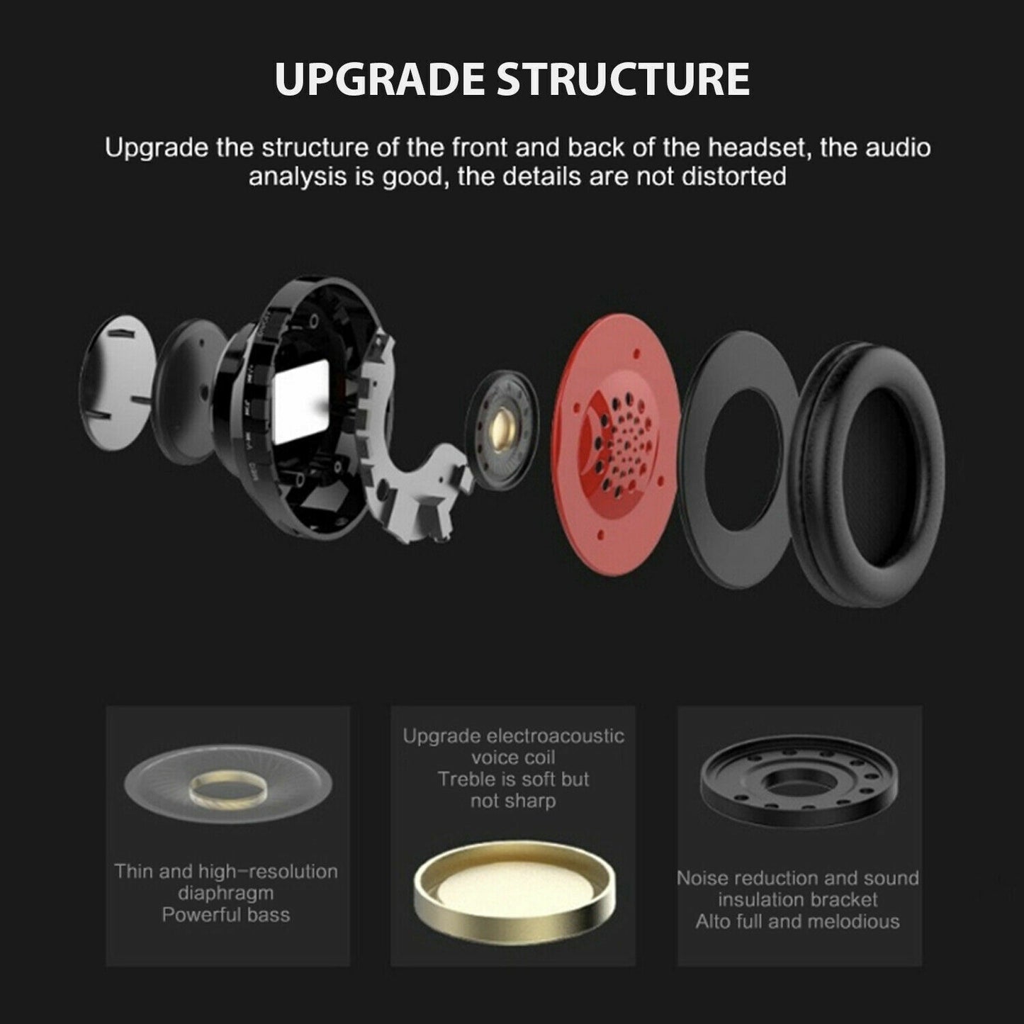 Bluetooth 5.0 Wireless Stereo Headphones Earphones For iPad Phone IOS Android