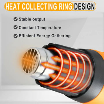 220V 2000W HEAT GUN ELECTRIC HEATING HOT AIR GUN TEMPERATURE 60~650℃ POWER TOOL