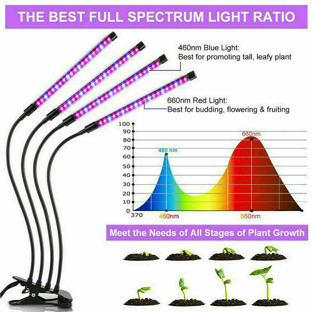 4 Head 80 LED Grow Light Growing Veg Flower Indoor Clip 40W Plant Lamp