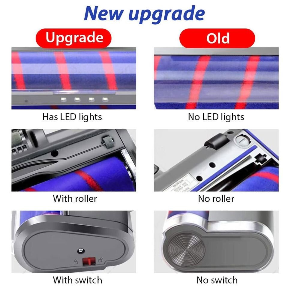 Replacement Head For Dyson V7 V8 V10 V11 Vacuum Motorhead Cleaner Soft Roller