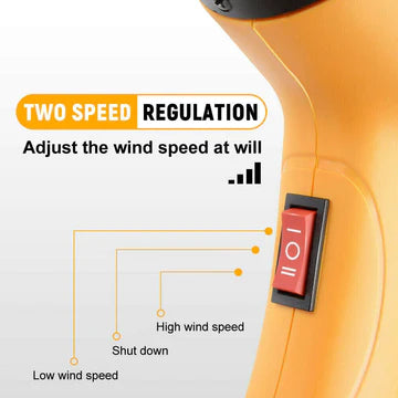 220V 2000W HEAT GUN ELECTRIC HEATING HOT AIR GUN TEMPERATURE 60~650℃ POWER TOOL