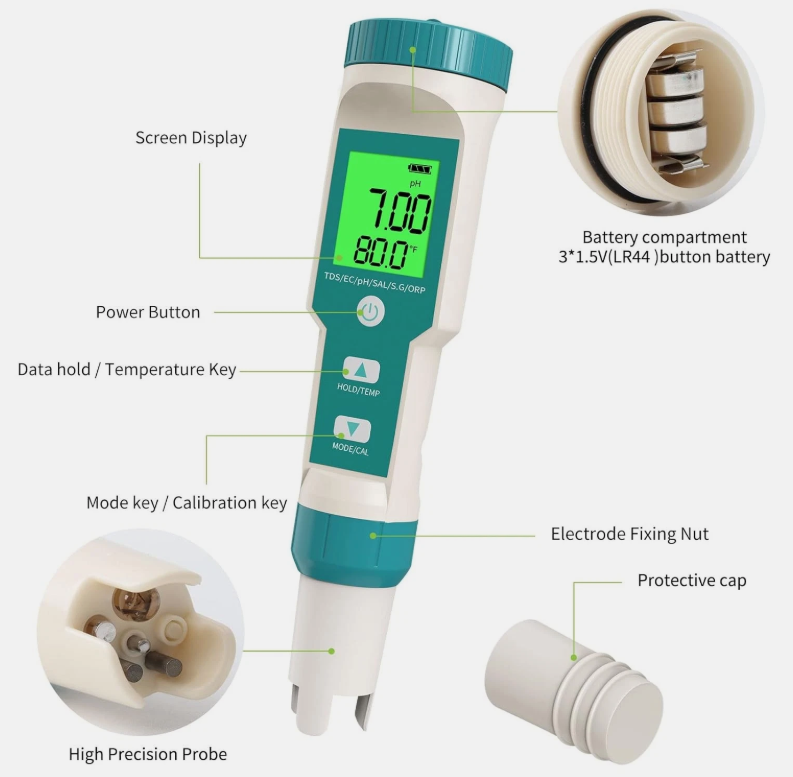 7 In 1 Digital PH Meter TDS Meter Digital Tester Pen Pool Water Quality Monitor