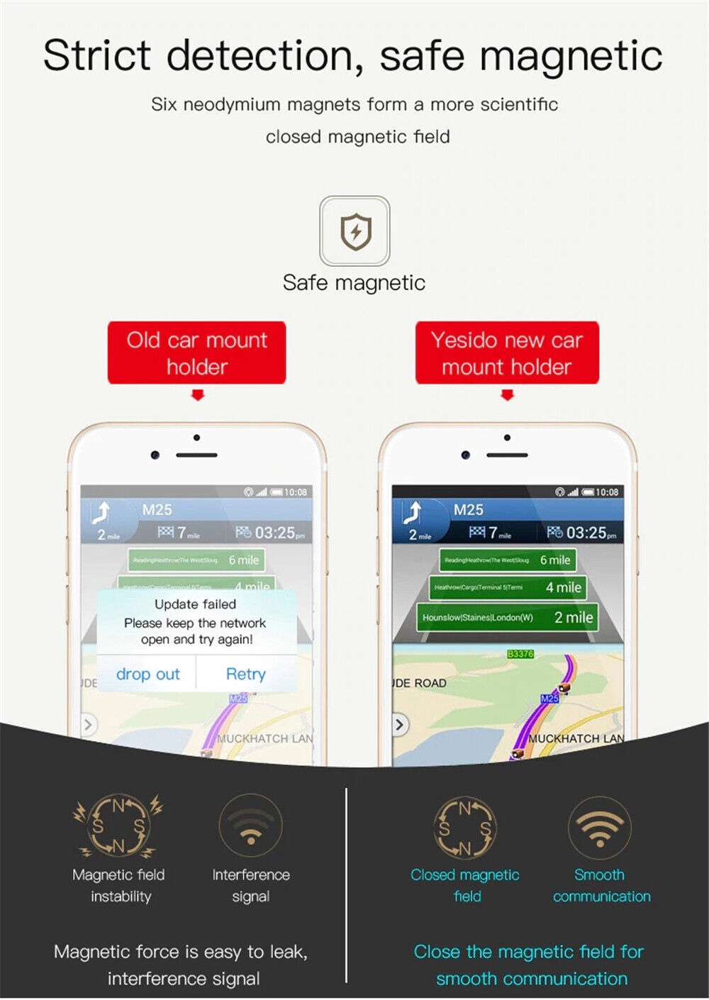 In Car Magnetic Phone Holder Dashboard Mount Stand Bracket for Mobile Phone GPS
