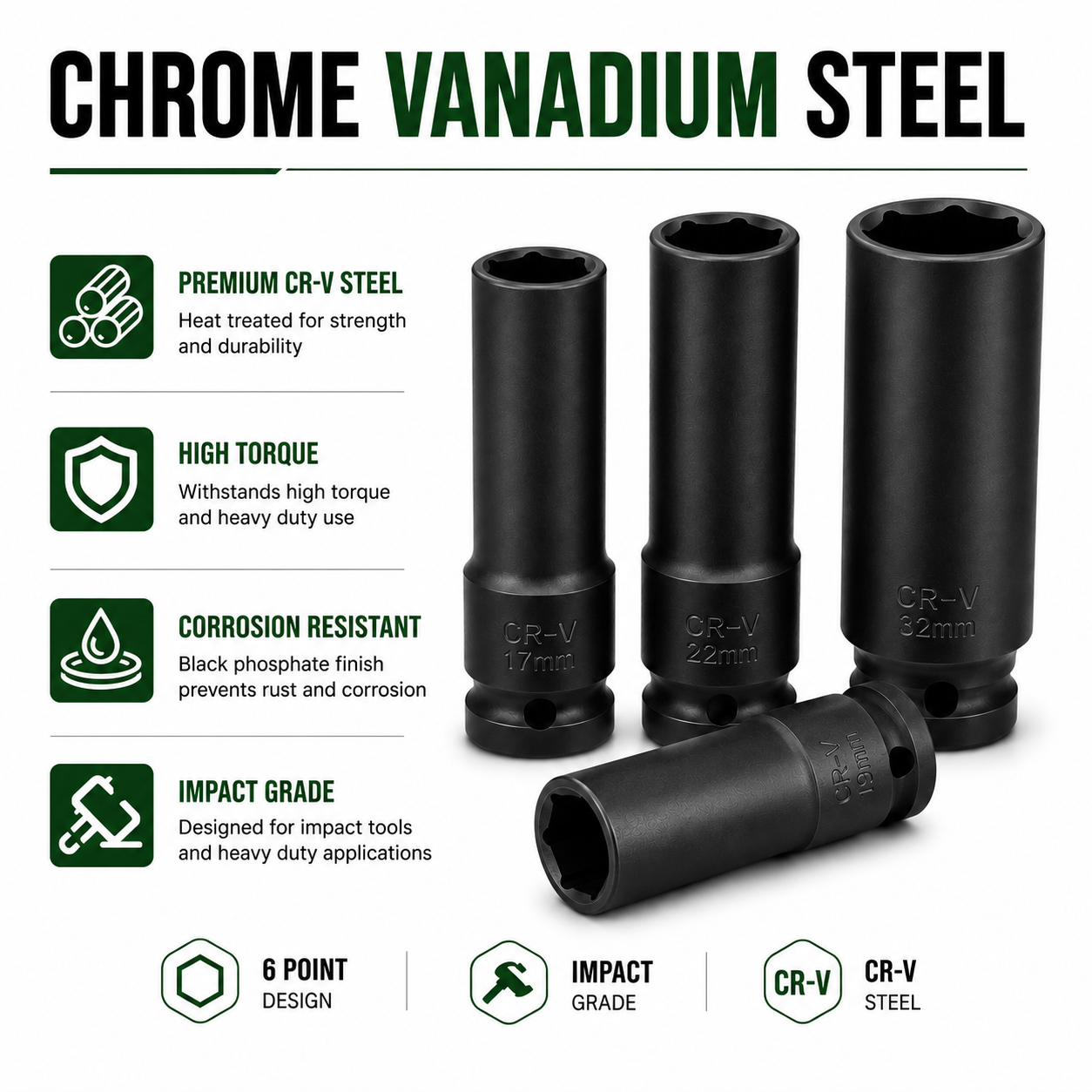 20PCS 8-32MM 1/2" Drive Deep Impact Socket Set CR-V Steel Metric Sockets Long AU