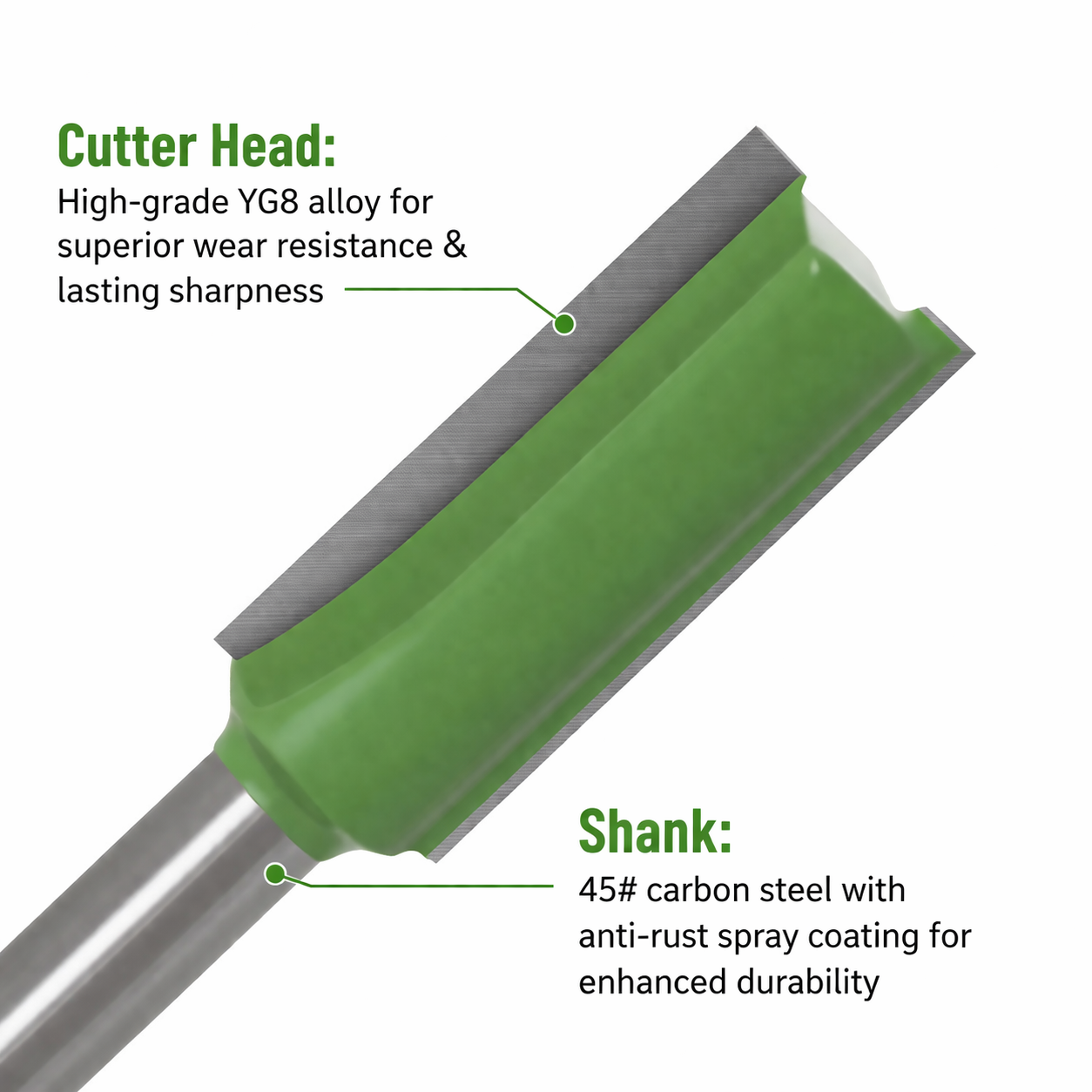 7PCS Router Bits Set 6mm Shank Blade Diameter: 3 / 4 / 5 / 6 / 8 / 10 / 12 mm Do