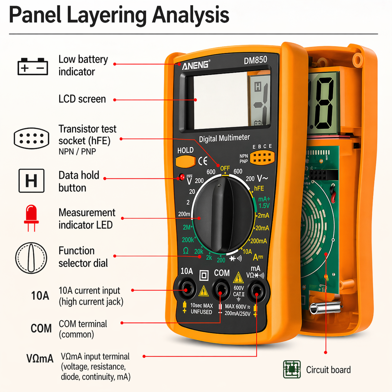LCD Digital Multimeter Ammeter Voltmeter Ohmmeter AC DC Tester Leads Meter