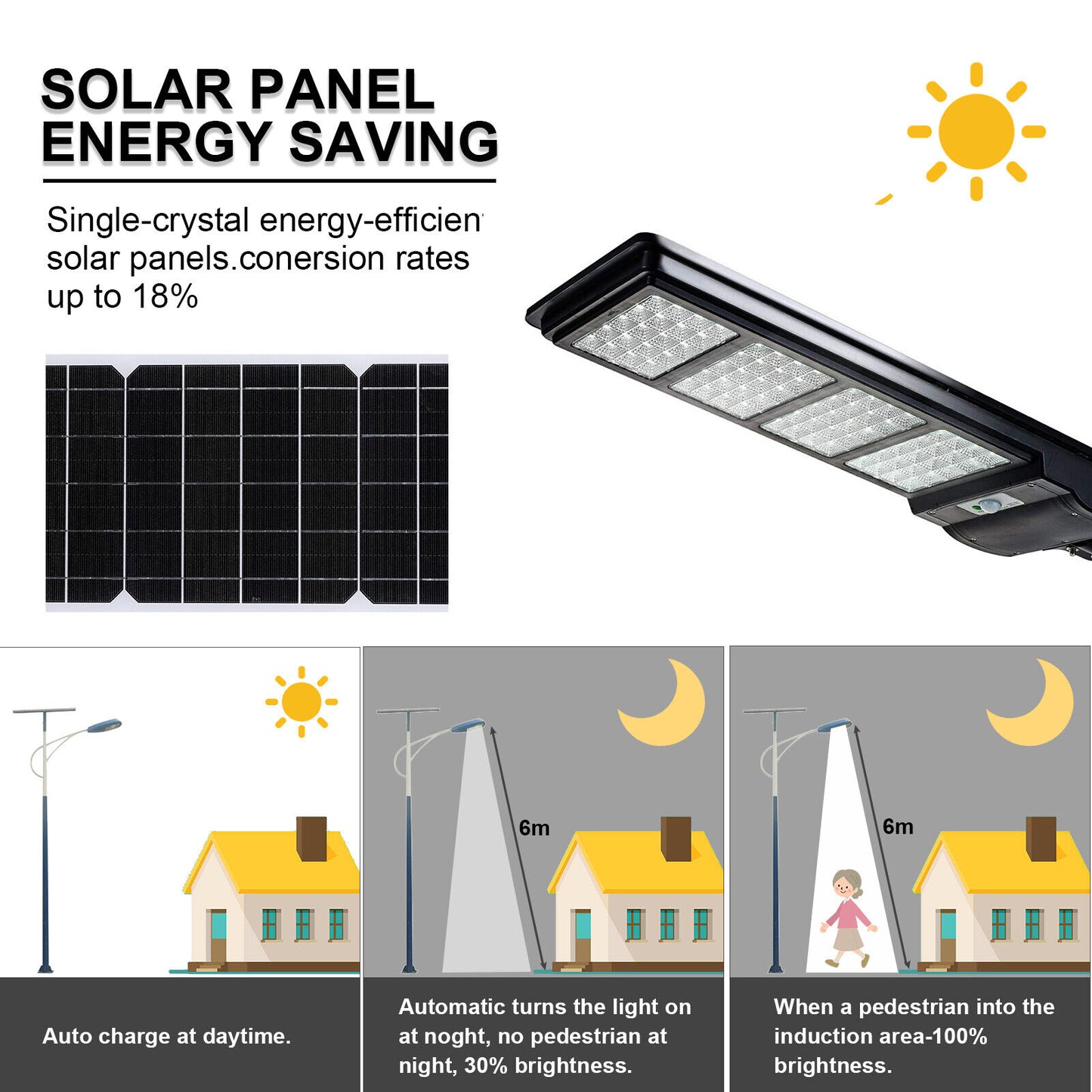 Commercial LED Light Solar Street FloodLight Outdoor Area Dusk To Dawn Wall Lamp