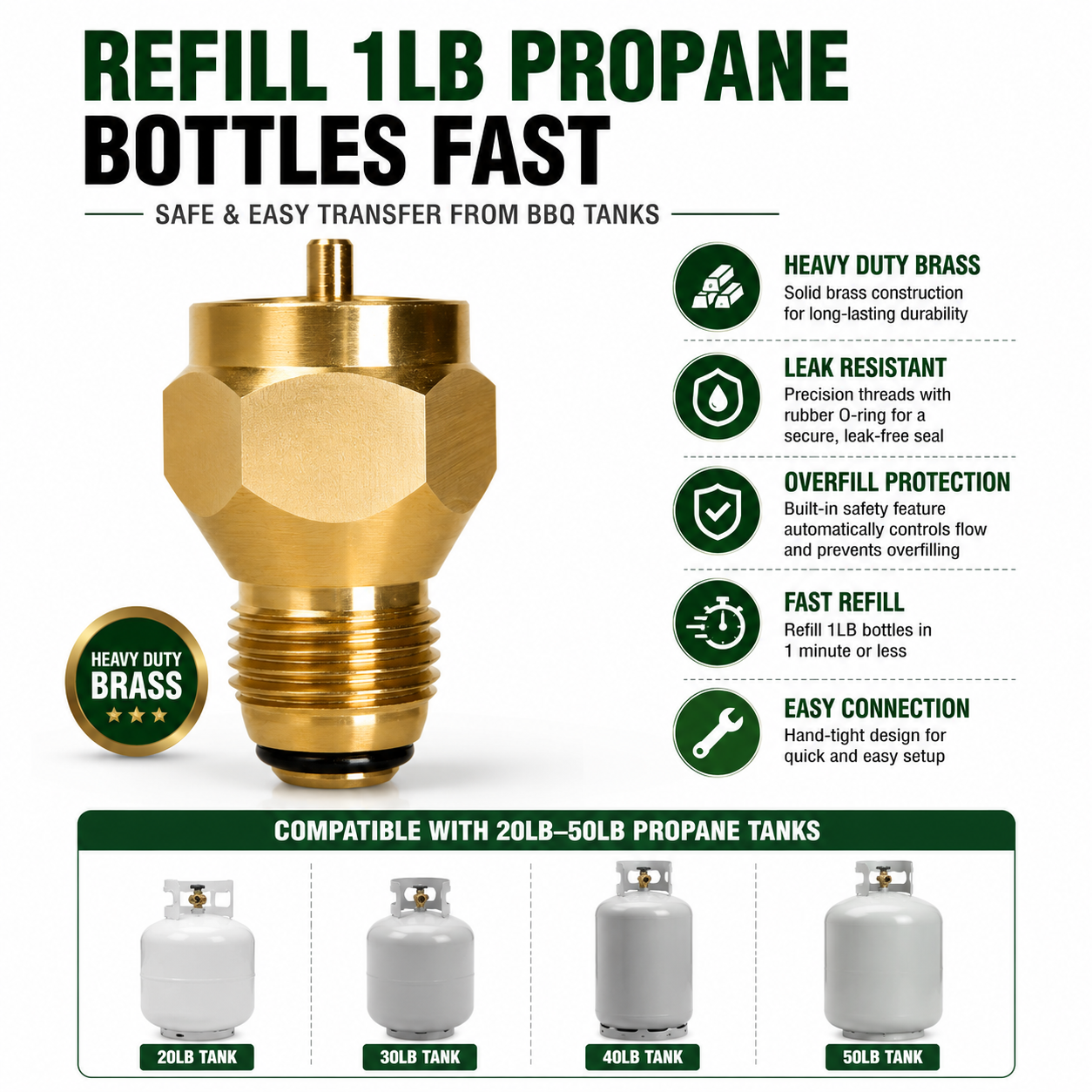 BBQ Propane Gas Refill Adapter 1Lb Cylinder Tank Coupler Heater Bottle Tool