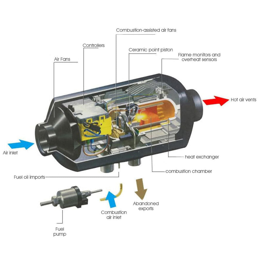 Diesel Air Heater 12V 8KW Tank Remote Control Thermostat Caravan Motorhome RV