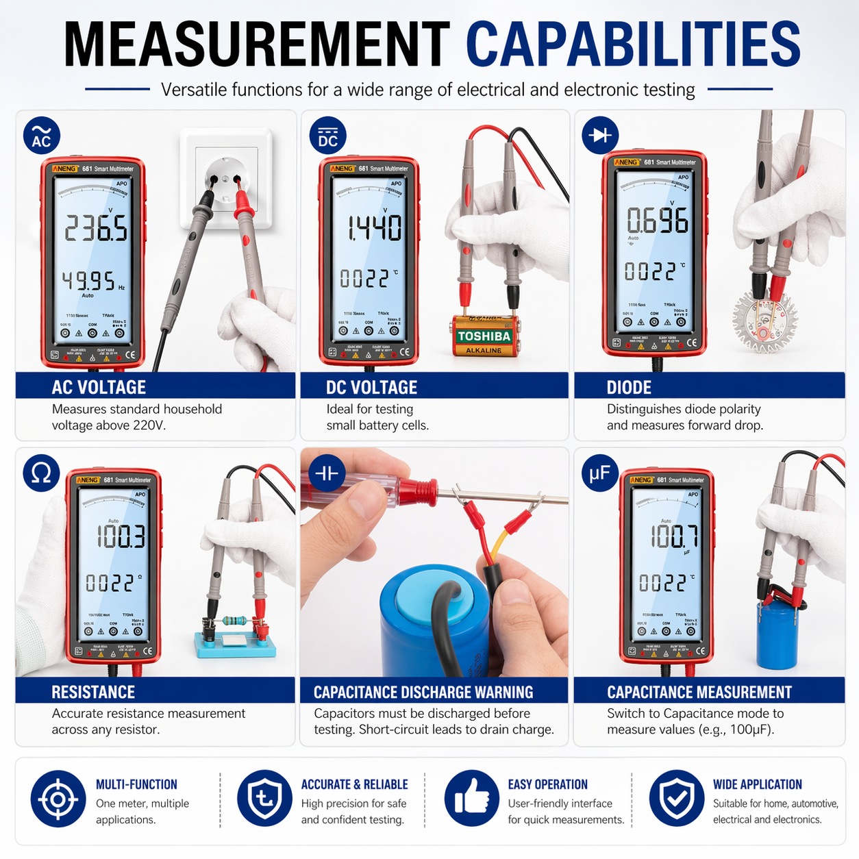 6000 Count Digital Multimeter Auto Range AC DC Voltage Tester Kit