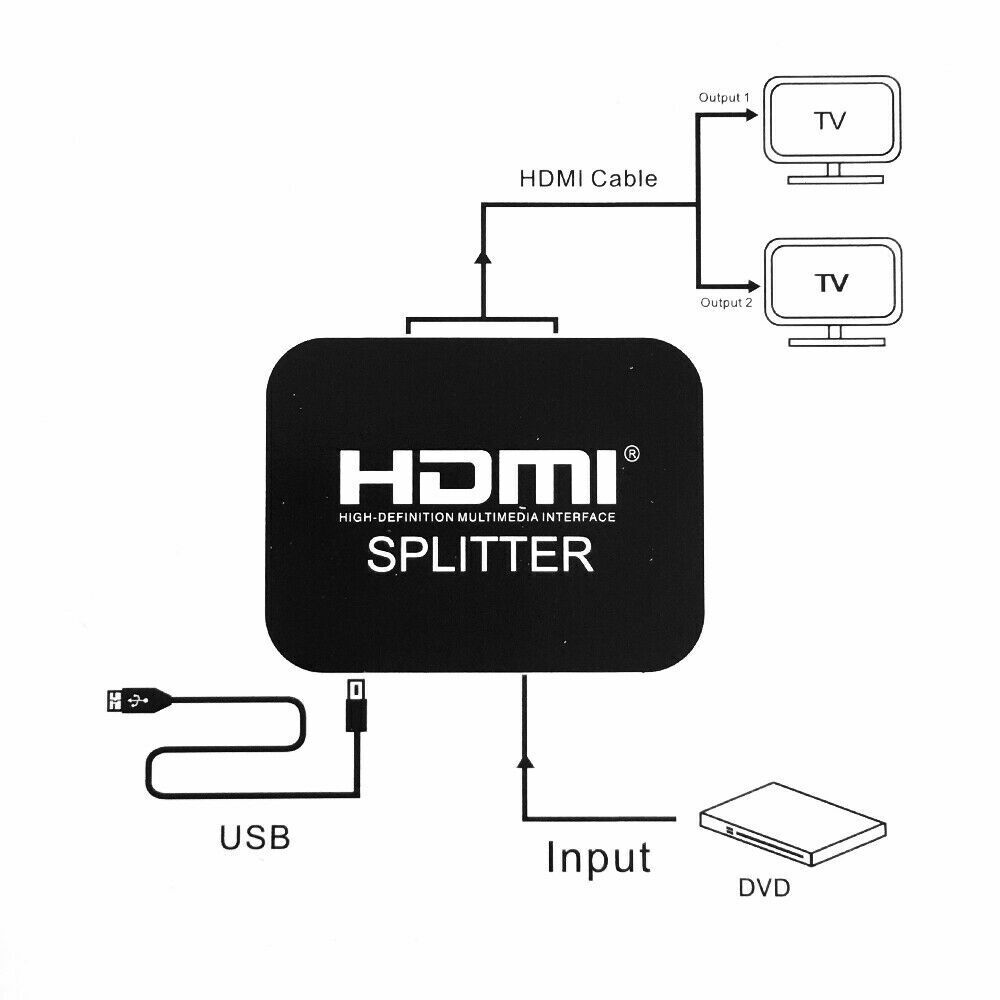 1080P HDMI Splitter 1 In 2 Out Video Duplicator Full HD 3D 4K Monitor USB Power