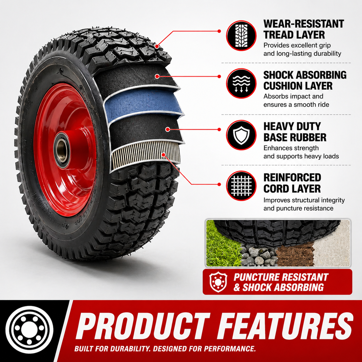 13" Wheelbarrow Trolley Wheel 5.00-6 Pneumatic Tyre 25.4mm Bore Tire Steel Rim