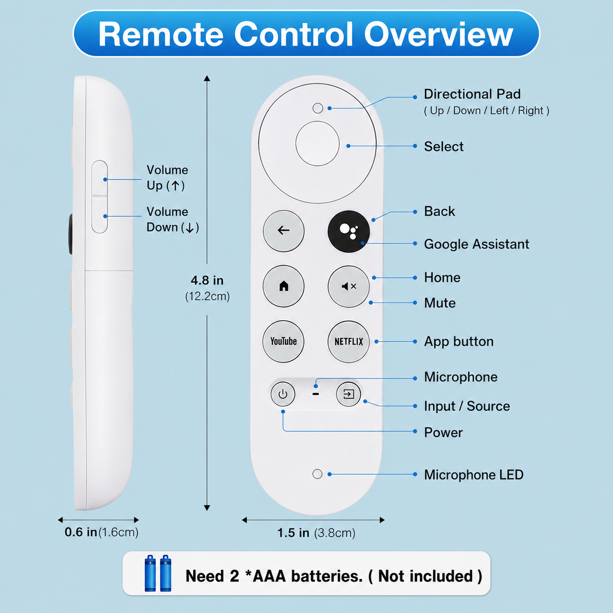 Replacement Google Chromecast TV Voice Remote Bluetooth IR G9N9N