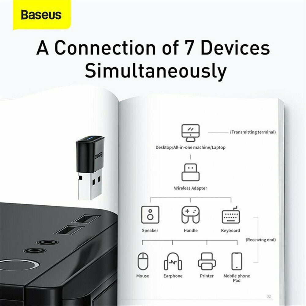 Baseus Bluetooth 5.0 Receiver USB Transmitter Adapter TV/PC Headphone Speaker AU