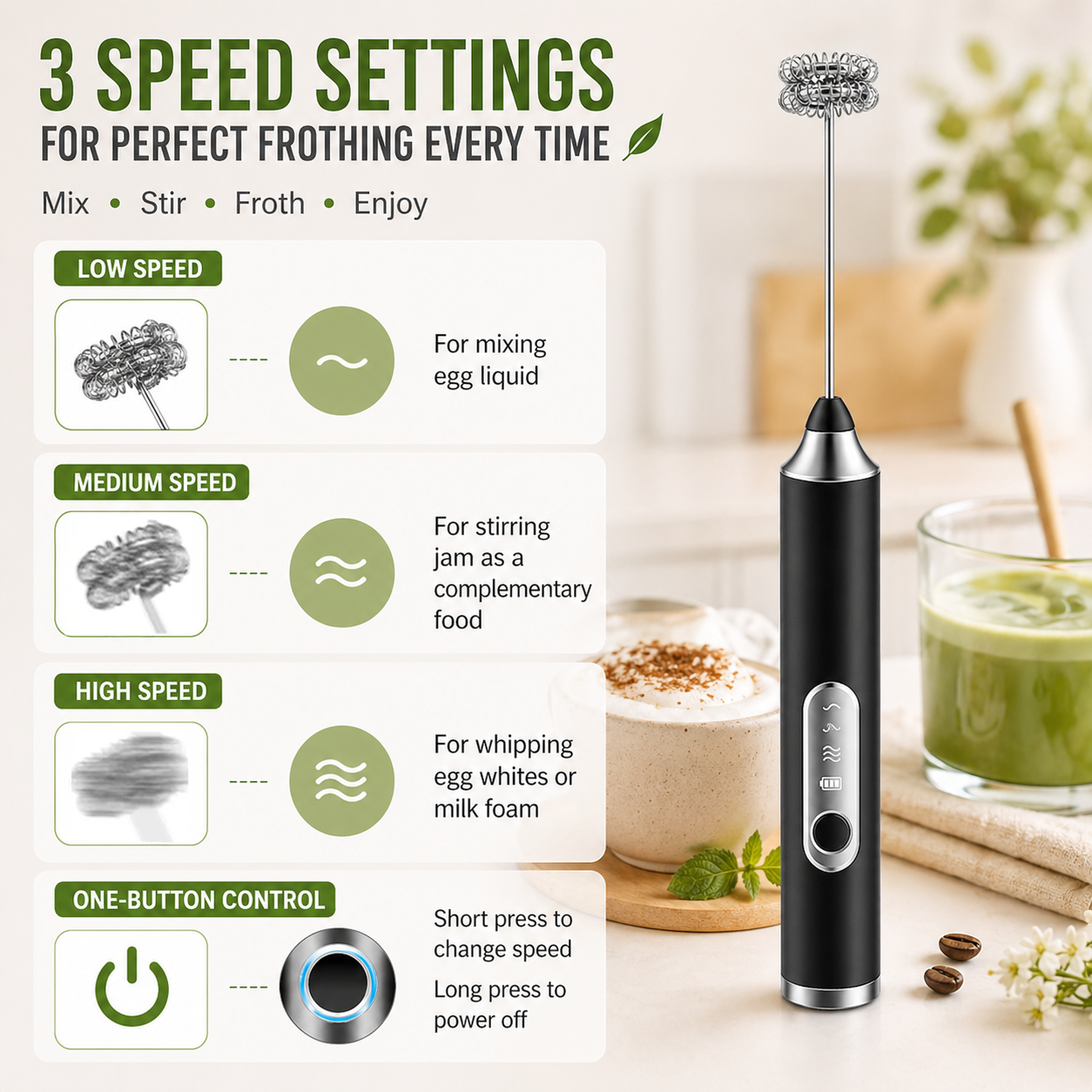 USB Rechargeable Milk Frother Handheld Coffee Foam Maker 3 Speed Electric Whisk