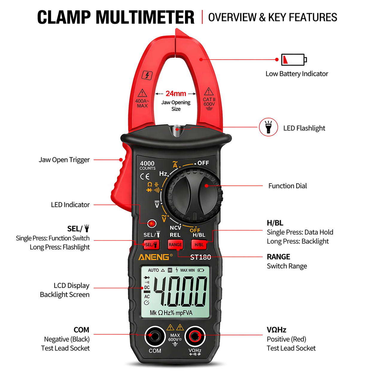 Smart Clamp Meter 4000 Counts 24mm Jaw Digital Multimeter Tester