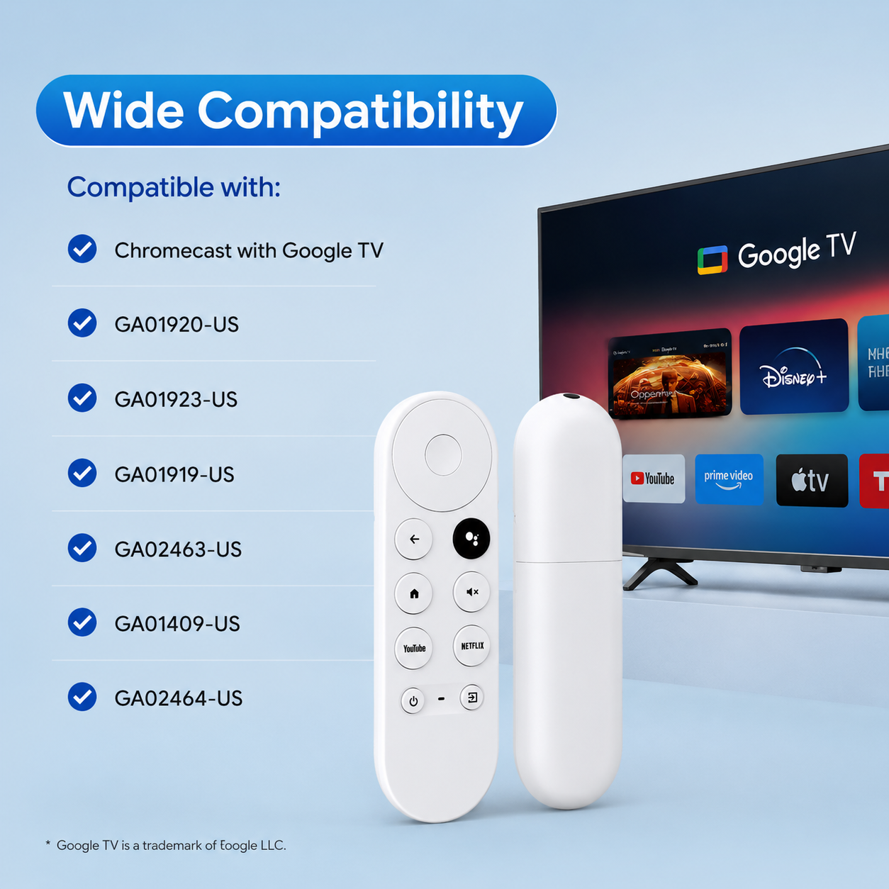Replacement Google Chromecast TV Voice Remote Bluetooth IR G9N9N