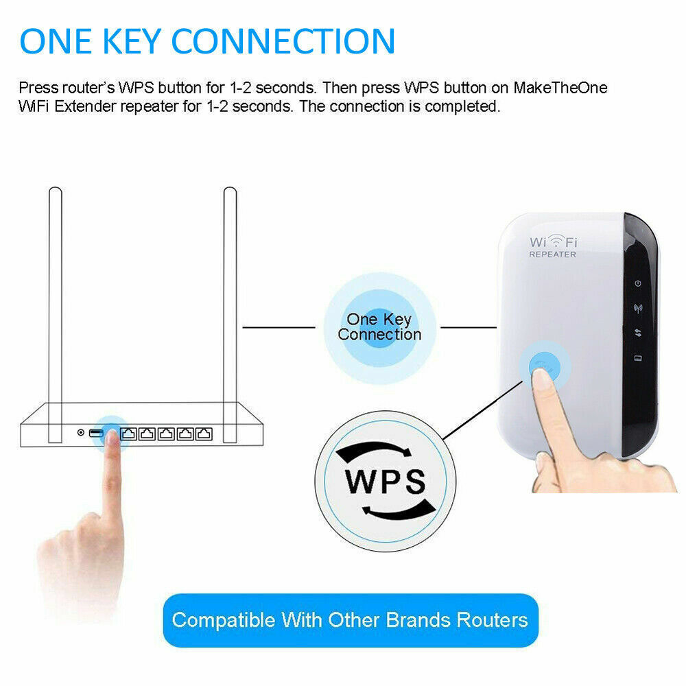 300Mbps Wifi Extender Repeater Range Booster Wireless-N 802.11 AP Router AU Plug