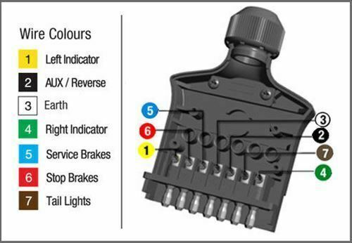 TRAILER PLUG 7 PIN FLAT MALE TO 7 PIN FLAT FEMALE RECTANGLE CARAVAN TRAILER