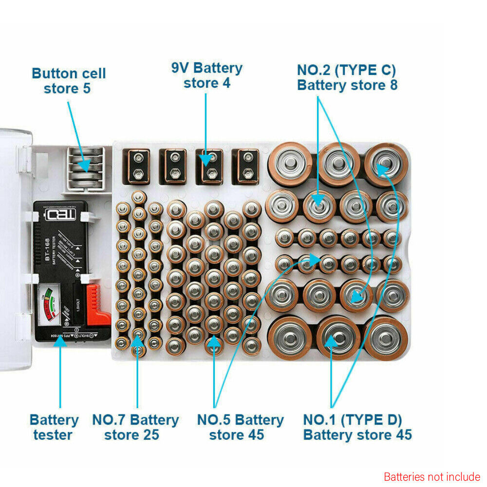 93 Slot Battery Storage Organizer Holder with Tester-Battery Caddy Rack Case Box