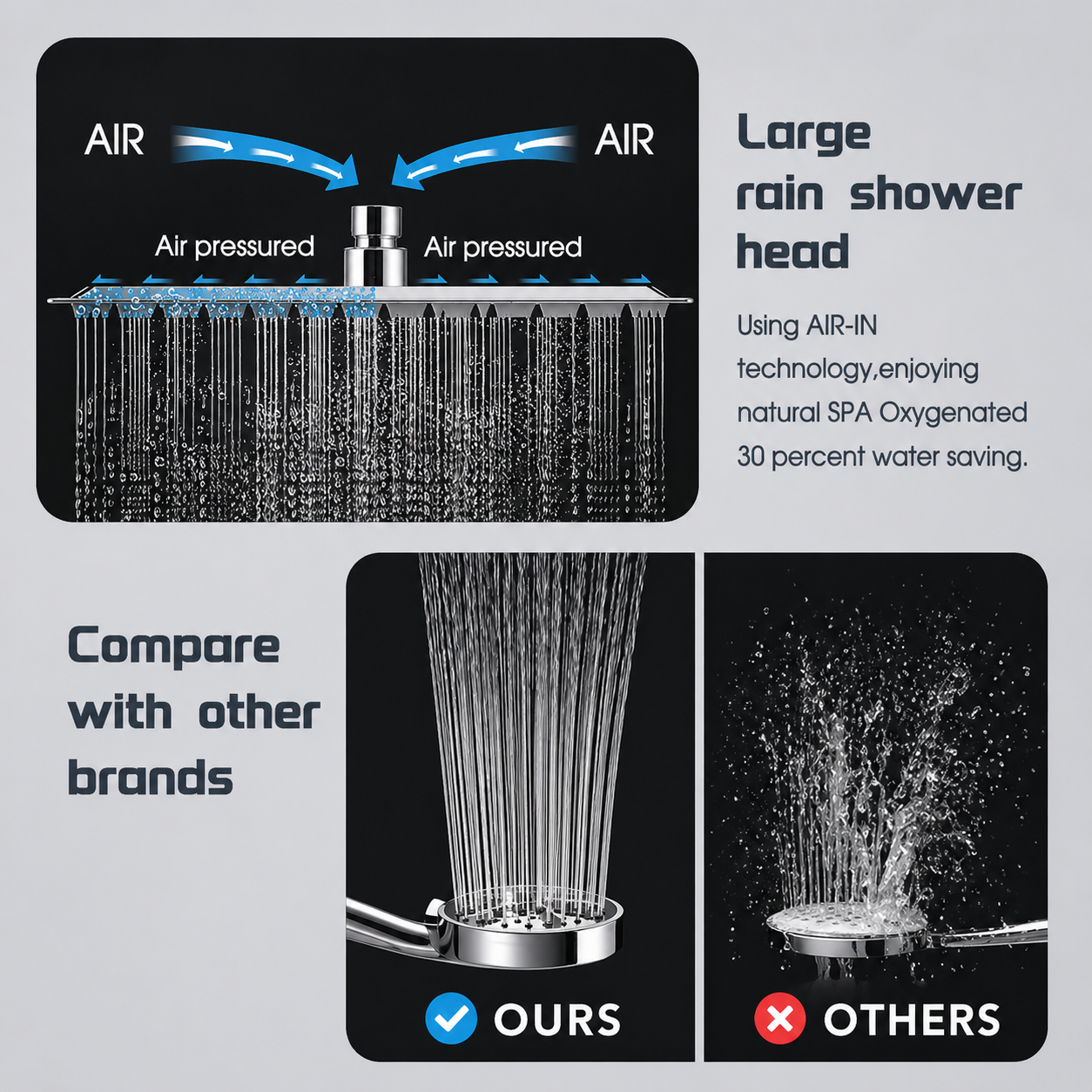 new rain shower head 8 inch handheld spray combo with ON/OFF Pause Switch