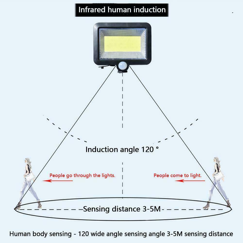 100 Led Solar Sensor Lights Light Motion Detection Security Garden Flood Lamp