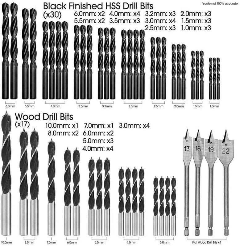 246pcs Drill Bit Set Tool Combination Kit Woodworking Flat Drill Bits