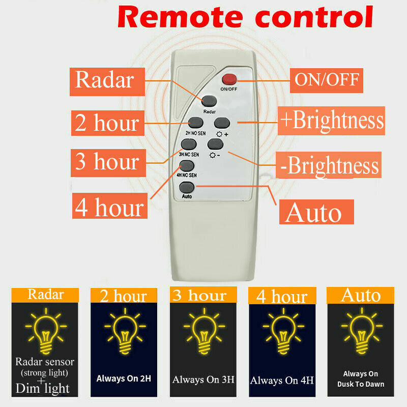 Solar Street LED Light 160W/320W/480W Radar Sensor Remote Outdoor Wall Lamp