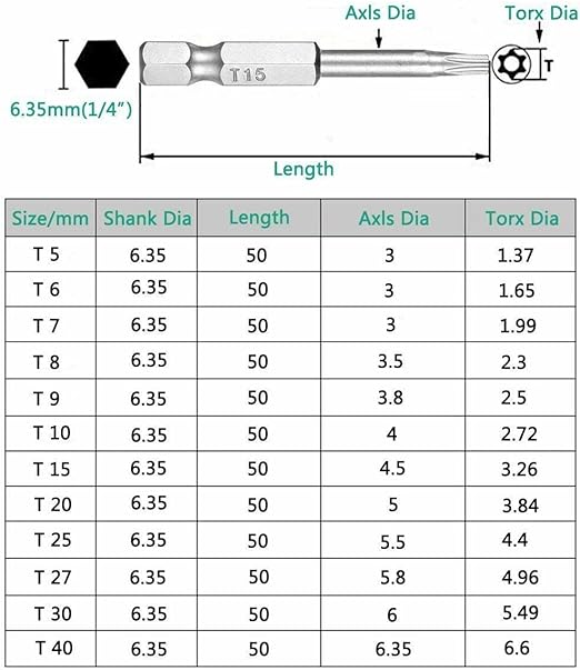 Torx Head Magnetic Screw Driver Bit Set 12pc Hex Shank Impact Power Tamper Proof