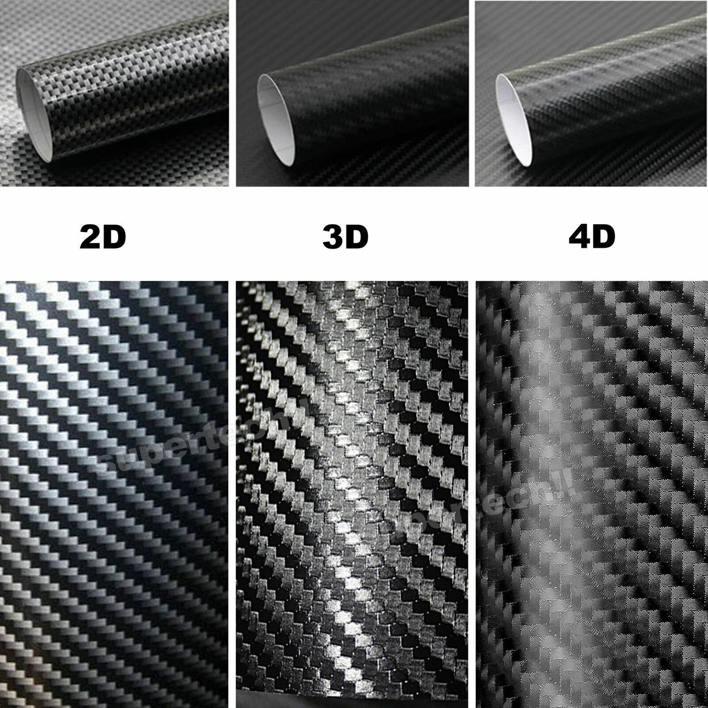 4D 151x50cm Gloss Black Carbon Fibre Fiber Vinyl Car Wrap Air Release Film Stick