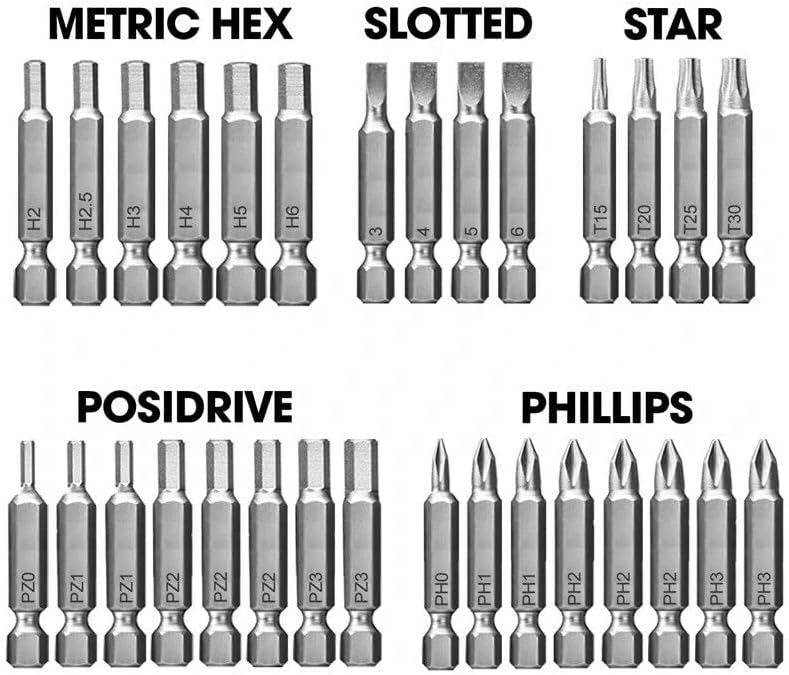 246pcs Drill Bit Set Tool Combination Kit Woodworking Flat Drill Bits