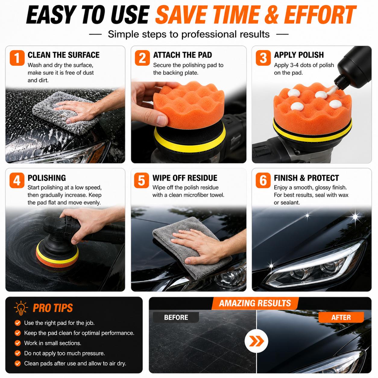 22pcs 3" Buffing Waxing Polishing Sponge Pads Kit Set For Car Polisher Drill