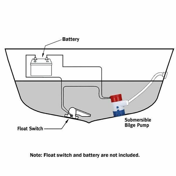 1100GPH Submersible Bilge Water Pump 12V Camp Fishing Boat Caravan Camping