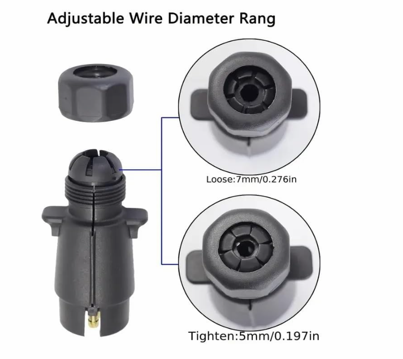 12V 7-Pin Trailer Plug and Socket, Heavy-Duty Male-Female Wiring Connector Adapter for RV, Caravan, Tractor, Truck, Van, and Auto Towing