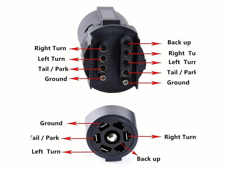 12V DC 7-Way Round to 4/5 Pins Flat Trailer Adapter Wiring Plug | Black | Ideal for Truck, RV Tow Lights & Electrical Wiring Harness