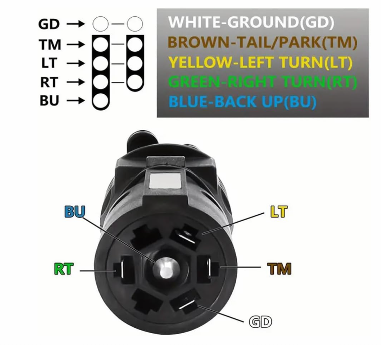 12V DC 7-Way Round to 4/5 Pins Flat Trailer Adapter Wiring Plug | Black | Ideal for Truck, RV Tow Lights & Electrical Wiring Harness