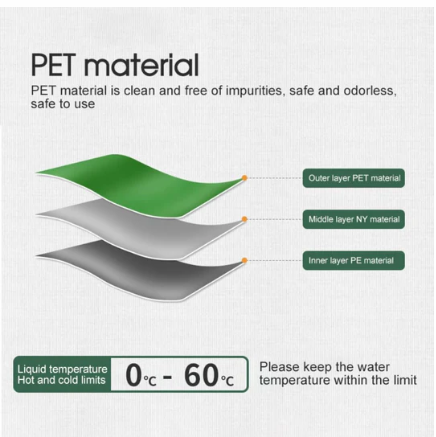 7.5L Folding Water Storage Bag