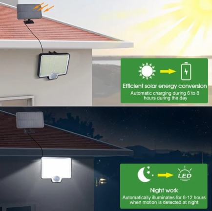 294 LED Solar Flood Light with Motion Sensor