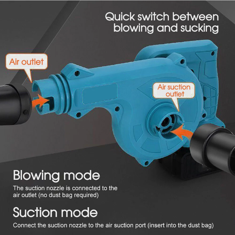 Cordless Electric Leaf Blower and Vacuum Home Car Dust Remover Cleaner
