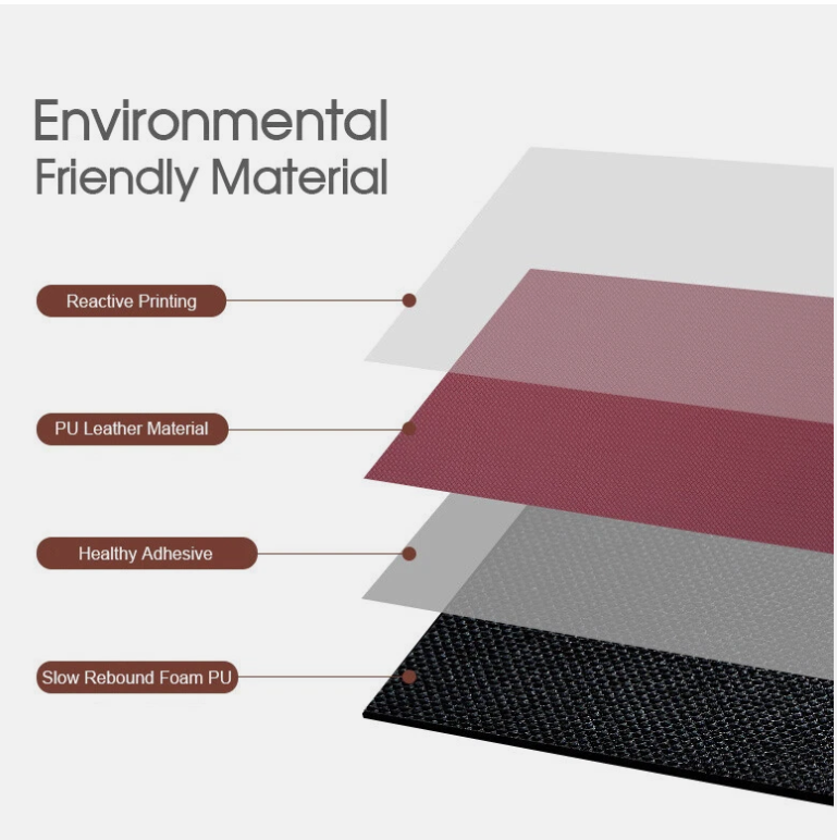 Non-Slip Waterproof Kitchen Door Mat Home Floor Rug Carpet Anti-Oil Easy Clean