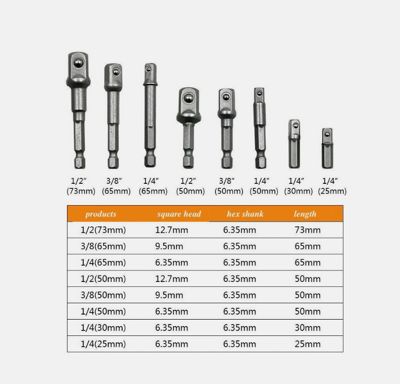 8PCS Drill Socket Adapter Set Impact Nut Driver Hex Extension Bit 1/4" 3/8" 1/2"