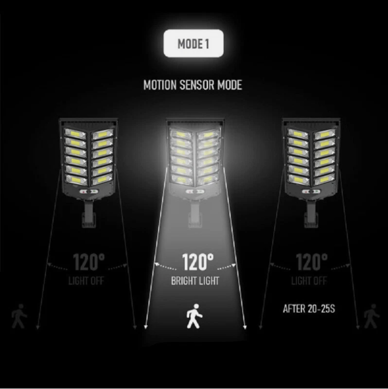 1500W Solar LED Strong Light Double Row Path Light Solar Induction Outdoor
