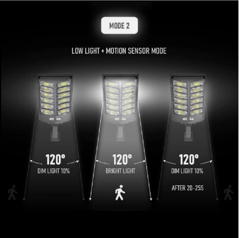 1500W Solar LED Strong Light Double Row Path Light Solar Induction Outdoor