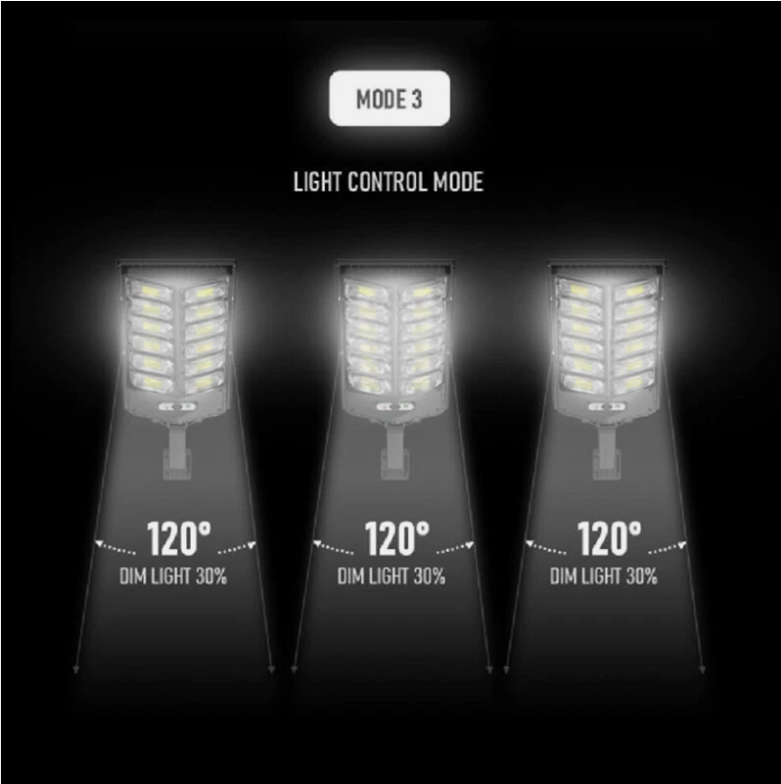 1500W Solar LED Strong Light Double Row Path Light Solar Induction Outdoor