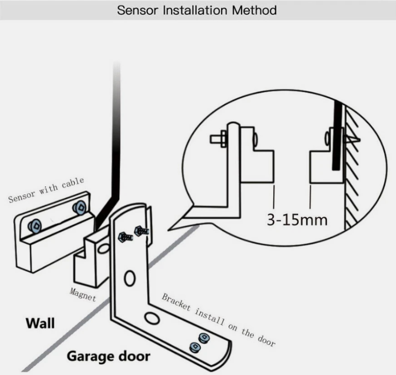 WIFI Smart Garage Door Opener Wireless APP Phone Remote Voice Controller Switch