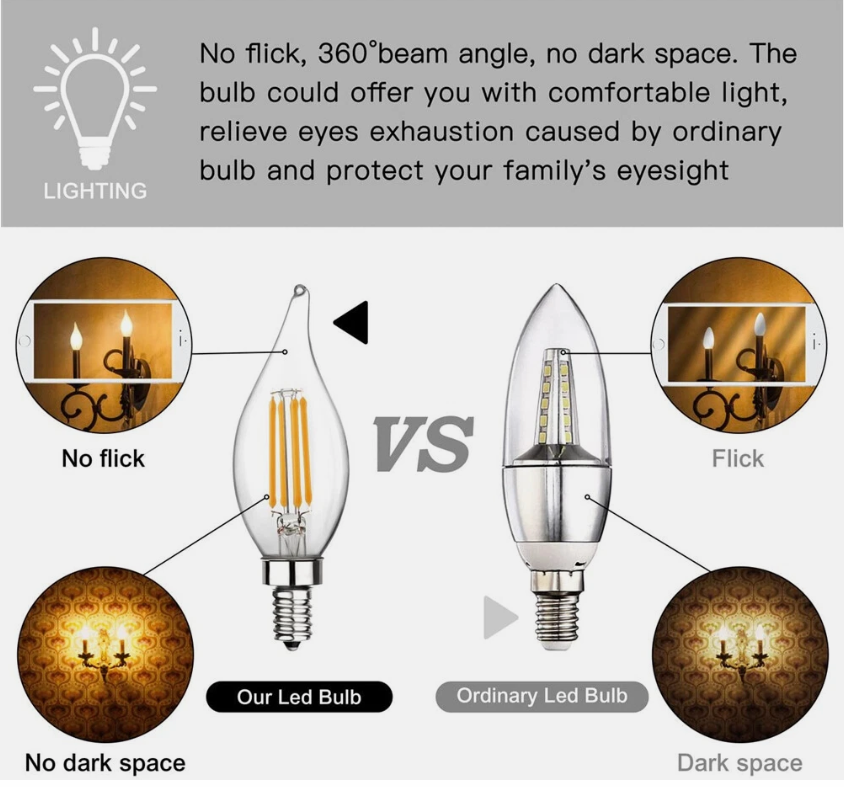 10pcs 4w 6w Edison Light Bulb Vintage Industrial Cafe Bar Filament Led Globe E14