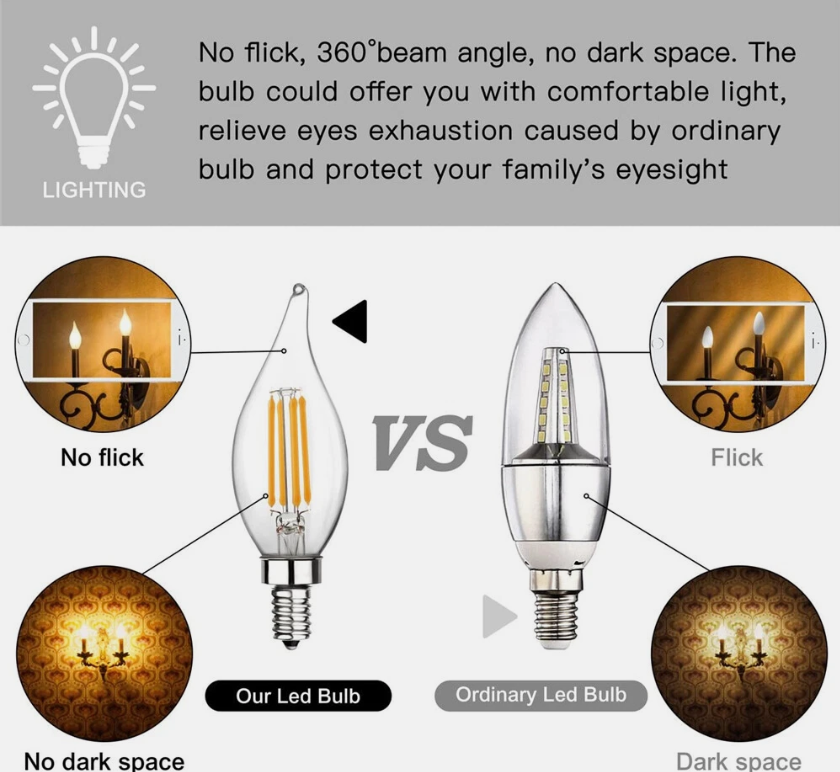 E14 4/6W LED Dimmable Bulb Flame Chandelier Candle Light SES Edison Lamp